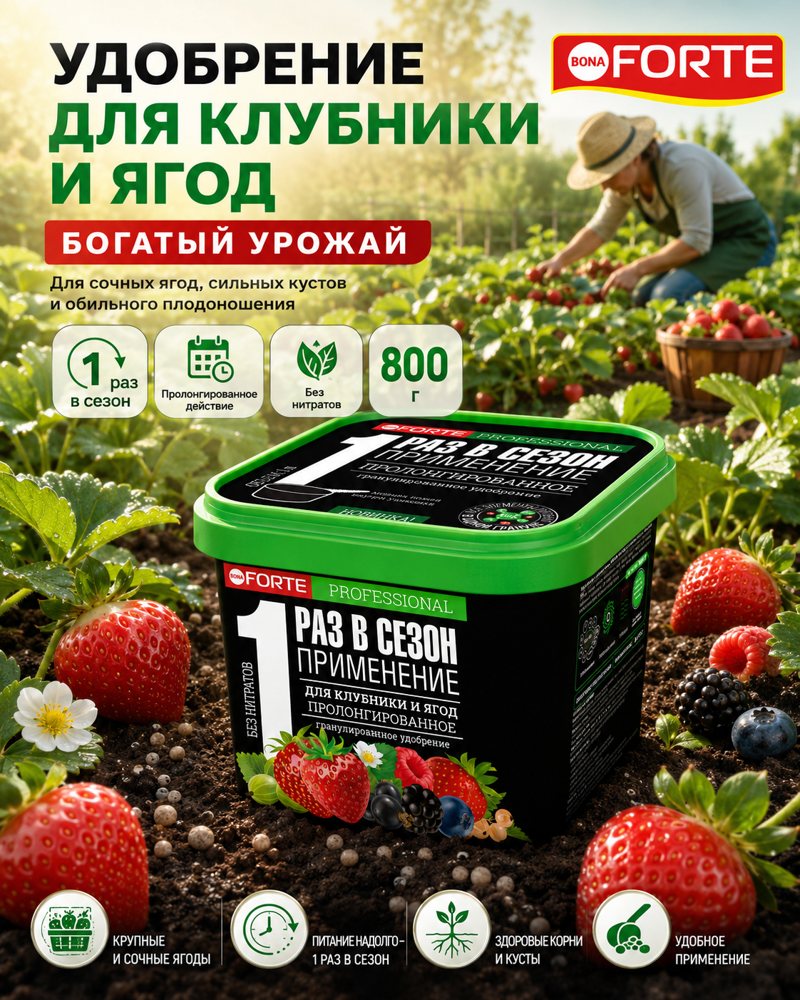 Карточка товара